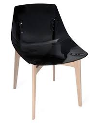 Recourez à nos services de cuisine complets et meublez votre trouvez la cuisine idéale. 20 Chaises De Cuisine Elle Decoration