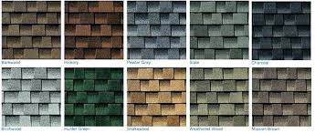 Gaf Shingles Reviews Shingles Reviews Roofing Reviews