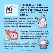 Most Nickel On Earth Is Thought To Be In The Earth S Outer And Inner Cores Based On Geophysical Evid Chemistry Education Element Chemistry Chemistry Classroom