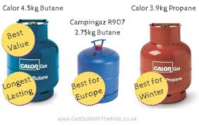 Choosing A Gas Cylinder For Camping Which One Is Best