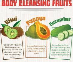 Pin On Nutrition Necessities