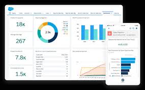 For banks, it is a particularly useful tool for achieving sales and marketing goals and exceeding customer. The 5 Best Crms For Banking Success The Wealth Mosaic