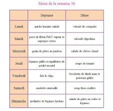Les Idees De Menu De La Semaine 36 Sandoline Idee Menu Menu Semaine Idee Repas Semaine