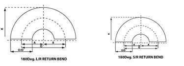 Pipe Fittings Butt Weld Bend Butt Weld Elbows Pipe Size