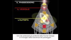 human design the revelation of ra uru hu sotto titoli in italiano