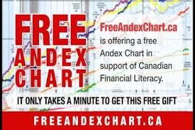 Freeandexchart Ca Is A Website That Offers Canadians A Free