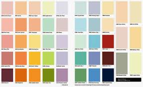 Sandtex Exterior Wall Paint Colour Chart Lentine Marine