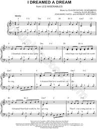 I Dreamed A Dream From Les Miserables Sheet Music Easy Piano In F Major Download Print Piano Sheet Music Free Piano Sheet Music Sheet Music