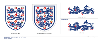 British logo, crown and queen, teapot with tea, bus and royal guard, london and the gentlemen. Football Teams Shirt And Kits Fan England Nat World Cup 1970 Emblem