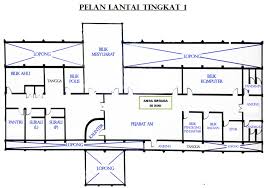 Mereka juga kembali memborgol dan menutup mataku. Zon Jawi Pelan Lantai Zon