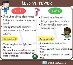 نتیجه جستجوی لغت [fewer] در گوگل