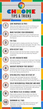 Chrome Tips And Tricks Infographic Teacher Tech Educational Infographic Educational Technology