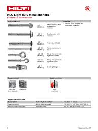 Recycling one ton of paper saves 17 trees and 7000 gallons of water. Technical Data Sheet For The Hlc Sleeve Anchor Technical Information Asset Doc 2331286 Brick Screw
