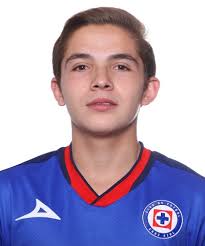 Liga MX Sub-14. Reporte Disciplinario: Jornada 12