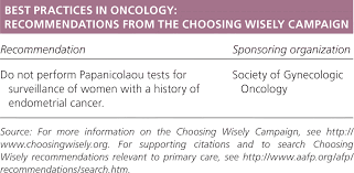 Endometrial cancer treatment options include surgery, radiation therapy, chemotherapy, and other drug therapies. Diagnosis And Management Of Endometrial Cancer American Family Physician