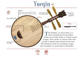 Yueqin Mobile Malay China Com