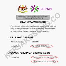 Iklan jawatan kosong di lppkn mp3 & mp4. Jawatan Kosong Lppkn Lembaga Jawatan Kosong Malaysia Facebook