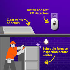 Image result for Hum Test