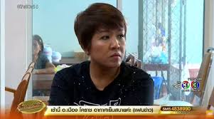 ศาลฎีกาแก้โทษคดี ลุงวิศวะ ยิง น้องปอนด์ เสียชีวิต คงจำคุก 3 ปี 4 เดือน ปรับ 2,000 บาท โทษจำคุกให้รอการลงโทษ 3 ปี คุมความประพฤติ 2 ป… Ujzyohxvbjvw0m