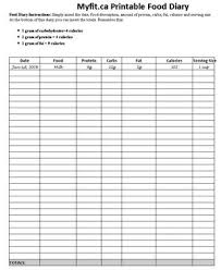 Glycemic Index And Printable Food Chart In 2019