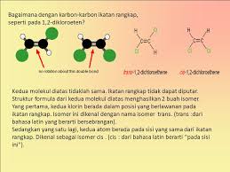 Alkena Rumus Umum Cn H2n Ppt Download