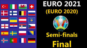 Belgium sends defending champion portgual packing. Prediction 1 Uefa Euro 2020 2021 Semi Finals And Final Youtube
