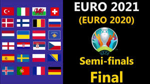 Euro 2020 kicks off tonight and express sport has a free wall chart to print at home and guide you throughout the entire tournament. Prediction 1 Uefa Euro 2020 2021 Semi Finals And Final Youtube