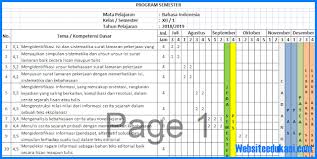 Jurnal agenda mengajar kelas 1 semester 2 k13 revisi terbaru. Prota Promes Bahasa Indonesia Kelas 12 K13 Revisi 2018 Soal Terbaru