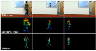 Once a frequency is detected, the scanner will produce an you will paint the walls until you have reached the end of your quadrant. Artificial Intelligence Senses People Through Walls Mit News Massachusetts Institute Of Technology
