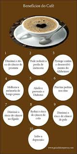 Café De Milho é Bom Para Saúde Pin De Luana Gobira Em Muito Bom Beneficios Do Cafe Saude E Nutricao Dicas De Saude