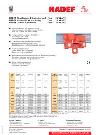 Monorail Beam Size Chart New Images Beam