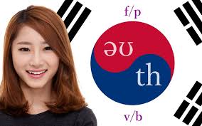 South korea (한국, 韓國 hanguk), officially the republic of korea (대한민국, 大韓民國 daehan minguk) is a country in east asia. Korean Speakers English Pronunciation Errors