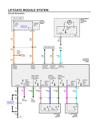 Isuzu trucks service manuals pdf, workshop manuals, wiring diagrams, schematics circuit diagrams, fault codes free download. Isuzu Rodeo Trailer Wiring Diagram Wiring Diagram Key Thick Episode Thick Episode Aitel Latte It