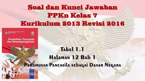 We did not find results for: Soal Dan Kunci Jawaban Ppkn Kelas 7 Tabel 1 1 Perumusan Pancasila Sebagai Dasar Negara Youtube
