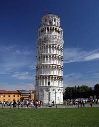 Leaning Tower Of Pisa Italy Map Facts Location Best Time To Visit Leaning Tower Of Pisa Italy Map Pisa