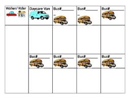 Dismissal Chart