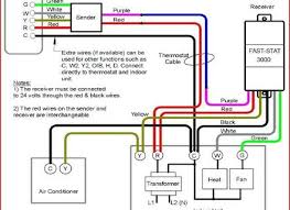 The white wire connects to your heat. Vb 5721 American Standard Ac Wiring Diagram Schematic Wiring
