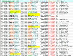 6 Meter 50mhz Ft 8 Hf Digital Mode Qrz Forums