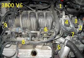 Cosworth 75 deg v8 cosworth hb 75 deg v8 cosworth hb series 6. 3800 Motor Wire Harnes Diagram 2001 Wiring Diagram Networks