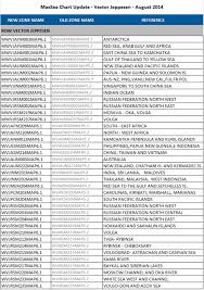 Electronic Chart Updates Page 2 Timezero Blog