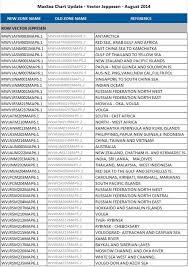 Electronic Chart Updates Page 2 Timezero Blog