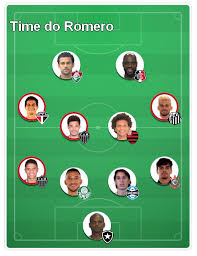 See more of brasileirão 2016 on facebook. Triangulacao Selecao Do Brasileirao 2016 Bola Na Lata