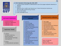Standard operating procedure (sop) safety for high risk activities (field trip). Chemistry Internship Infographics 2019 2 Flip Book Pages 101 117 Pubhtml5