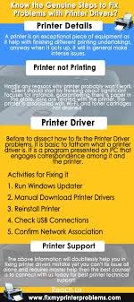 Pin On Printer Troubleshooting