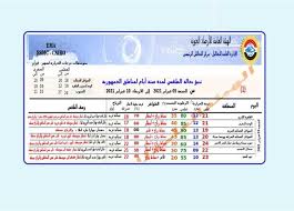 حالة الطقس الأن الخميس مشمس اجمالا الصغرى 11 ° |القصوى 23 °. Ù‡ÙŠØ¦Ø© Ø§Ù„Ø§Ø±ØµØ§Ø¯ Ø§Ù„Ø¬ÙˆÙŠØ© Ø­Ø§Ù„Ø© Ø§Ù„Ø·Ù‚Ø³ ØºØ¯Ø§