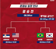 중국 (w) vs 세르비아 (w) 시청하기 Ooanv3lrkmrhcm