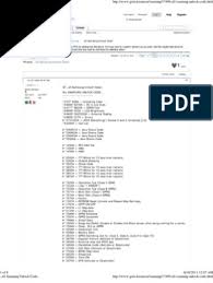 # 0 1 1 1 * . All Samsung Unlock Code Pdf Multimedia Messaging Service Internet Forum