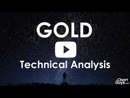 Gold Technical Analysis Chart 04 22 2019 By Chartguys Com