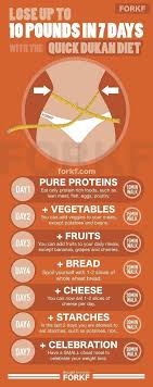 Pin On Health