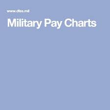 military pay table rootsistem com